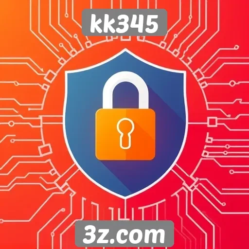 Melhores práticas de segurança no site kk345