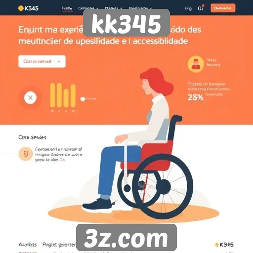 Experiência de usuário no site kk345 analisada